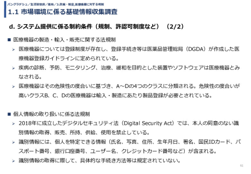令和3年度ヘルスケア産業国際展開推進事業報告書