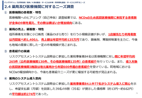 令和3年度ヘルスケア産業国際展開推進事業報告書
