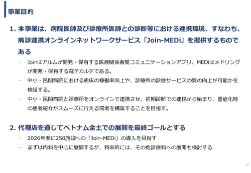 令和3年度ヘルスケア産業国際展開推進事業報告書
