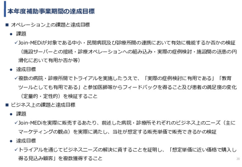 令和3年度ヘルスケア産業国際展開推進事業報告書