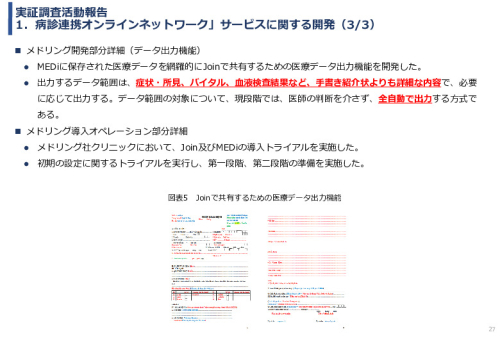 令和3年度ヘルスケア産業国際展開推進事業報告書