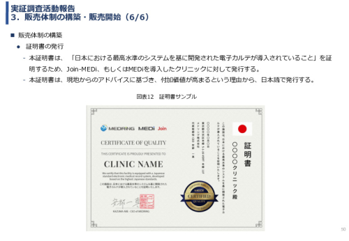 令和3年度ヘルスケア産業国際展開推進事業報告書