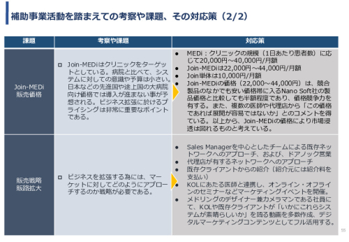 令和3年度ヘルスケア産業国際展開推進事業報告書