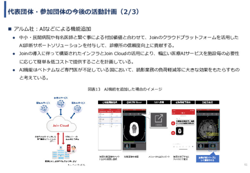 令和3年度ヘルスケア産業国際展開推進事業報告書
