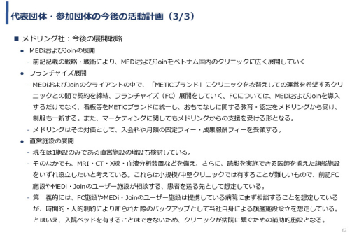 令和3年度ヘルスケア産業国際展開推進事業報告書