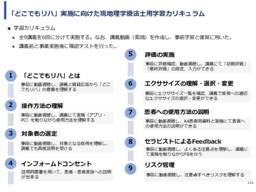 令和3年度ヘルスケア産業国際展開推進事業報告書