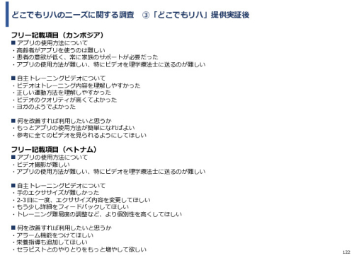 令和3年度ヘルスケア産業国際展開推進事業報告書