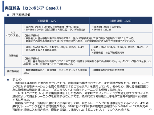 令和3年度ヘルスケア産業国際展開推進事業報告書