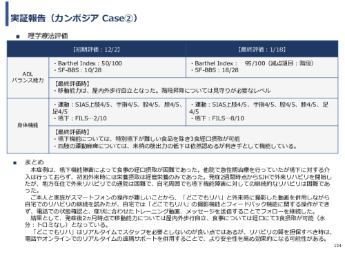 令和3年度ヘルスケア産業国際展開推進事業報告書