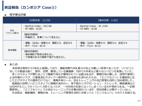 令和3年度ヘルスケア産業国際展開推進事業報告書