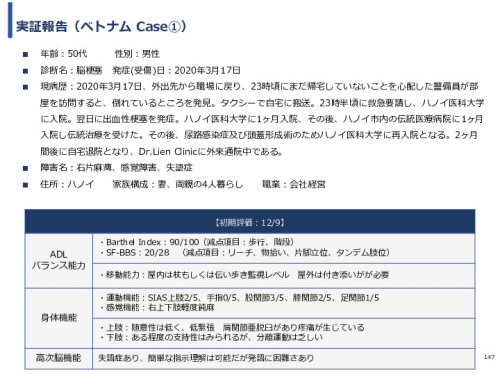 令和3年度ヘルスケア産業国際展開推進事業報告書