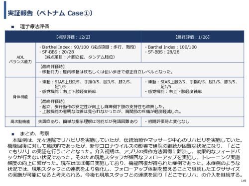 令和3年度ヘルスケア産業国際展開推進事業報告書