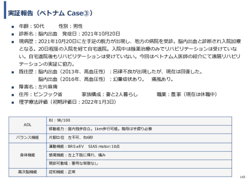 令和3年度ヘルスケア産業国際展開推進事業報告書