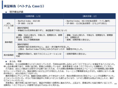 令和3年度ヘルスケア産業国際展開推進事業報告書