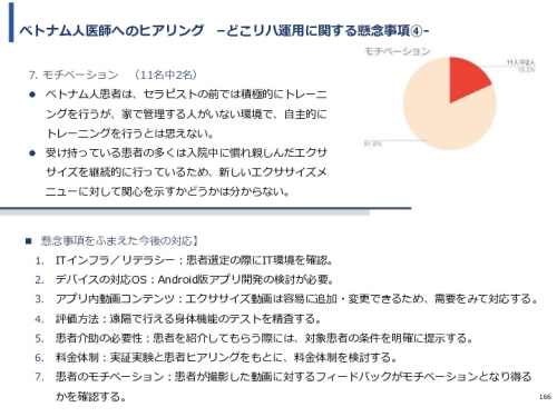 令和3年度ヘルスケア産業国際展開推進事業報告書