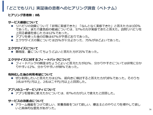 令和3年度ヘルスケア産業国際展開推進事業報告書