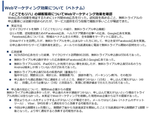 令和3年度ヘルスケア産業国際展開推進事業報告書