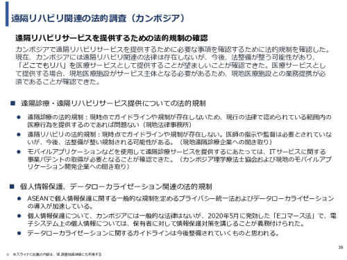 令和3年度ヘルスケア産業国際展開推進事業報告書
