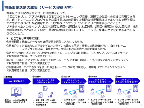 令和3年度ヘルスケア産業国際展開推進事業報告書