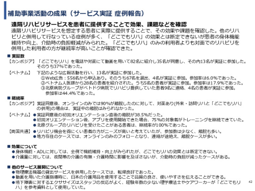 令和3年度ヘルスケア産業国際展開推進事業報告書