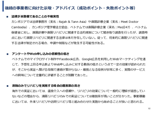 令和3年度ヘルスケア産業国際展開推進事業報告書