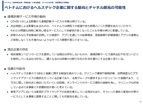 令和3年度ヘルスケア産業国際展開推進事業報告書