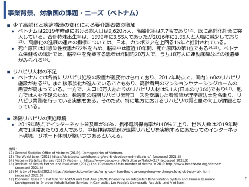 令和3年度ヘルスケア産業国際展開推進事業報告書