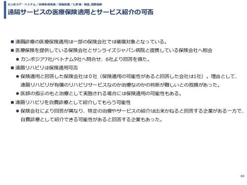 令和3年度ヘルスケア産業国際展開推進事業報告書