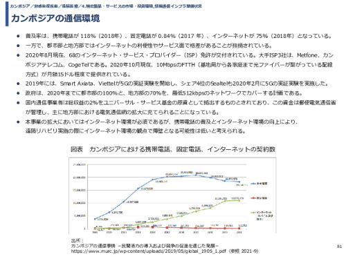 令和3年度ヘルスケア産業国際展開推進事業報告書