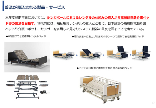 令和3年度ヘルスケア産業国際展開推進事業報告書