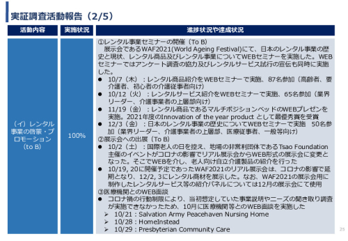 令和3年度ヘルスケア産業国際展開推進事業報告書