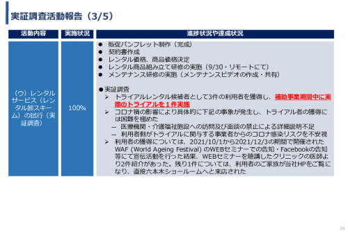 令和3年度ヘルスケア産業国際展開推進事業報告書