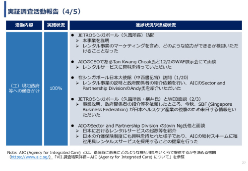 令和3年度ヘルスケア産業国際展開推進事業報告書