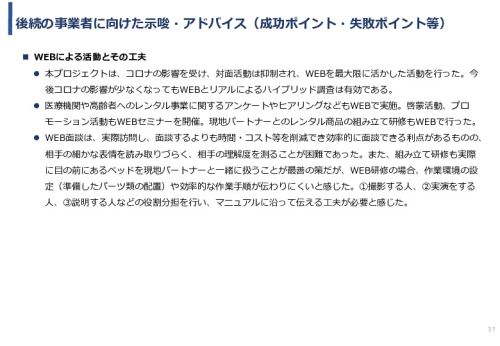 令和3年度ヘルスケア産業国際展開推進事業報告書