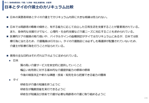 令和3年度ヘルスケア産業国際展開推進事業報告書