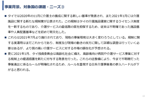 令和3年度ヘルスケア産業国際展開推進事業報告書