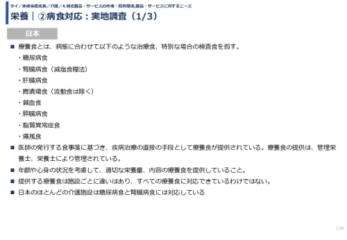 令和3年度ヘルスケア産業国際展開推進事業報告書