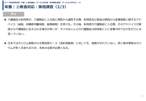 令和3年度ヘルスケア産業国際展開推進事業報告書
