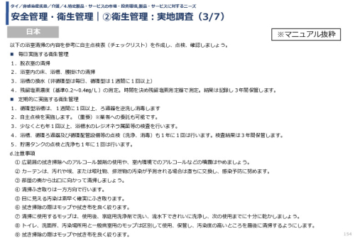 令和3年度ヘルスケア産業国際展開推進事業報告書