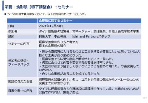 令和3年度ヘルスケア産業国際展開推進事業報告書