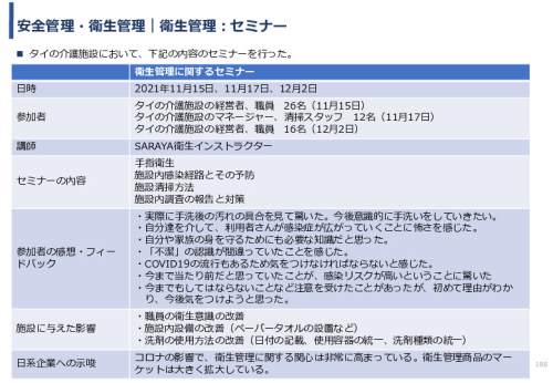 令和3年度ヘルスケア産業国際展開推進事業報告書