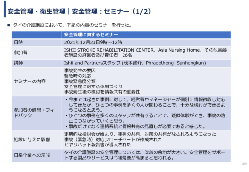 令和3年度ヘルスケア産業国際展開推進事業報告書