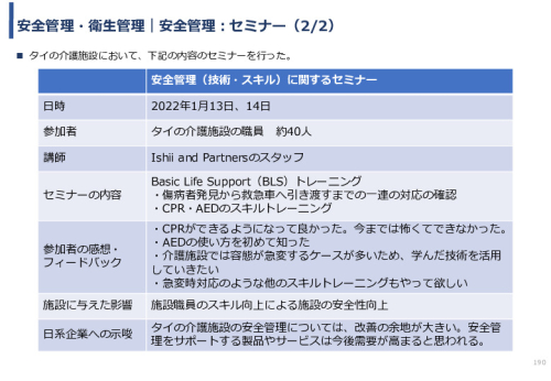 令和3年度ヘルスケア産業国際展開推進事業報告書
