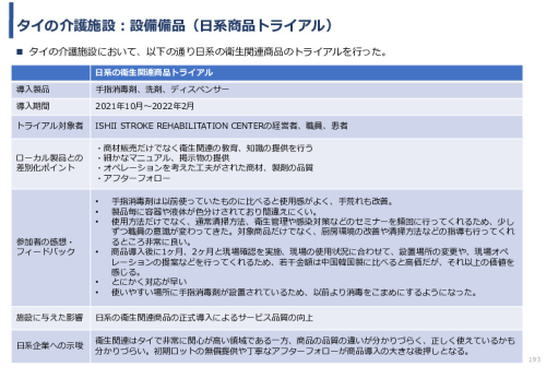 令和3年度ヘルスケア産業国際展開推進事業報告書
