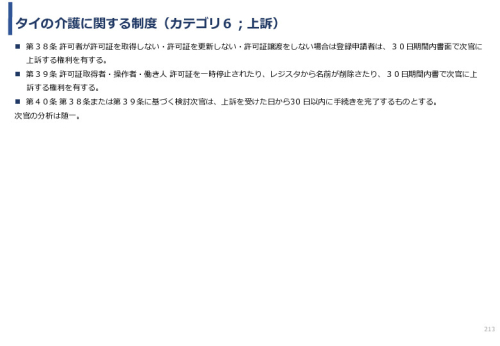令和3年度ヘルスケア産業国際展開推進事業報告書
