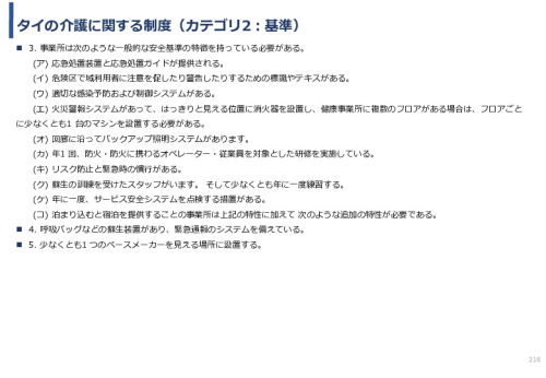 令和3年度ヘルスケア産業国際展開推進事業報告書