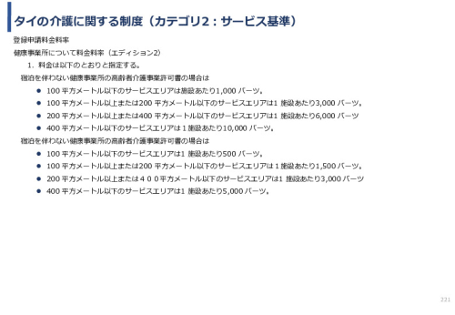 令和3年度ヘルスケア産業国際展開推進事業報告書
