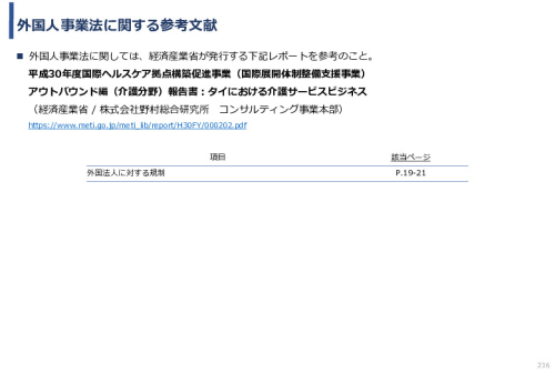 令和3年度ヘルスケア産業国際展開推進事業報告書
