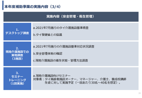令和3年度ヘルスケア産業国際展開推進事業報告書