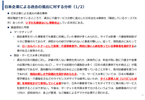 令和3年度ヘルスケア産業国際展開推進事業報告書